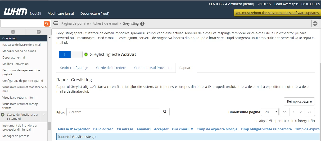 Raport Greylisting